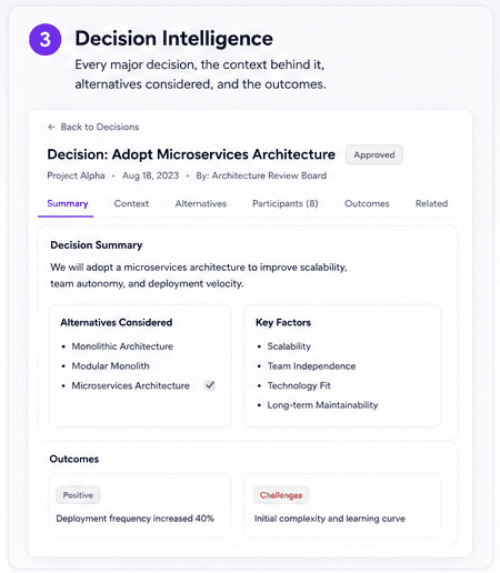 Decision Intelligence